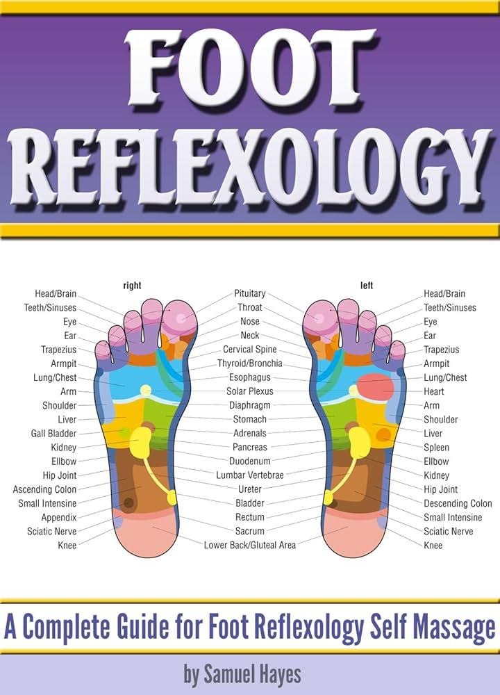 best foot massage in noida